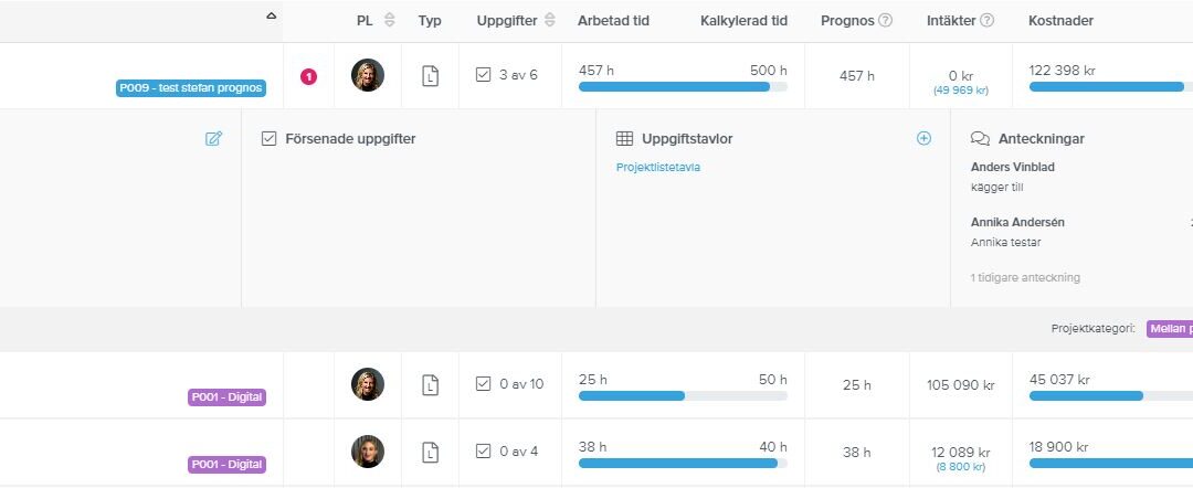 Nyheter och uppdateringar i Blikk – juni 2020