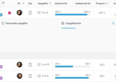 Nyheter och uppdateringar i Blikk – juni 2020