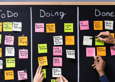 Kanban – projektmetoden som alla använder