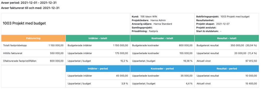 Successiv vinstavräkning rapport