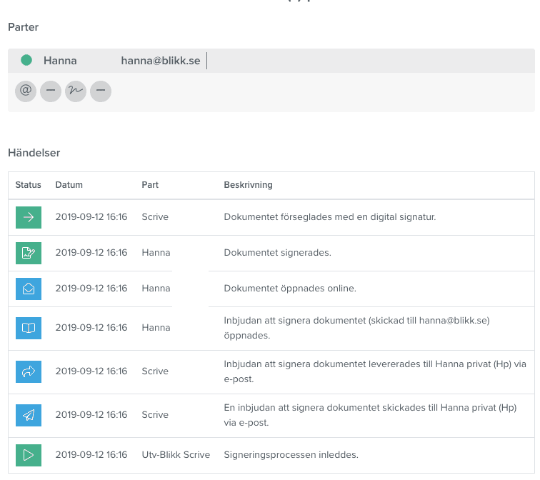 Händelseutveckling i avtal som skickats ut för e-signering