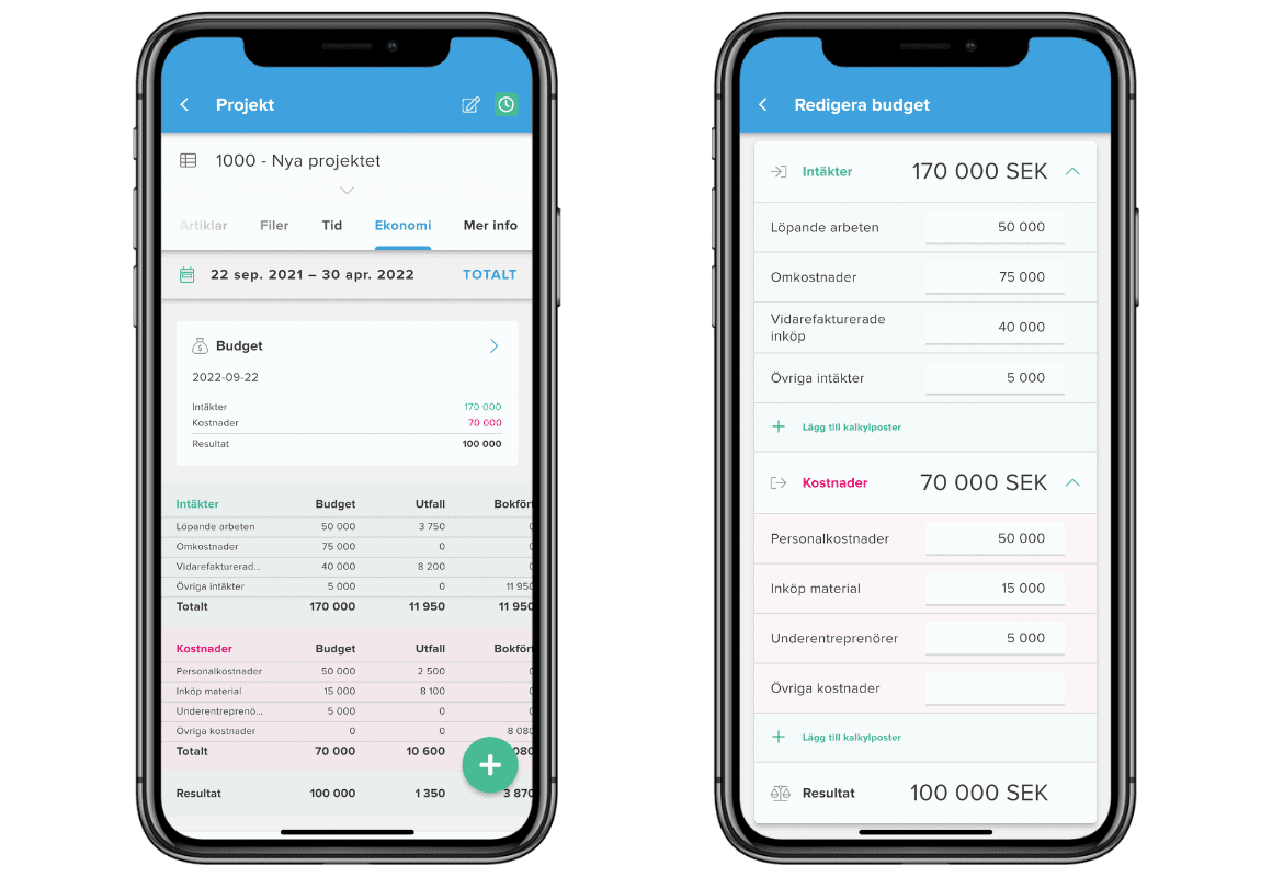 Projektbudget i Blikks mobilapp