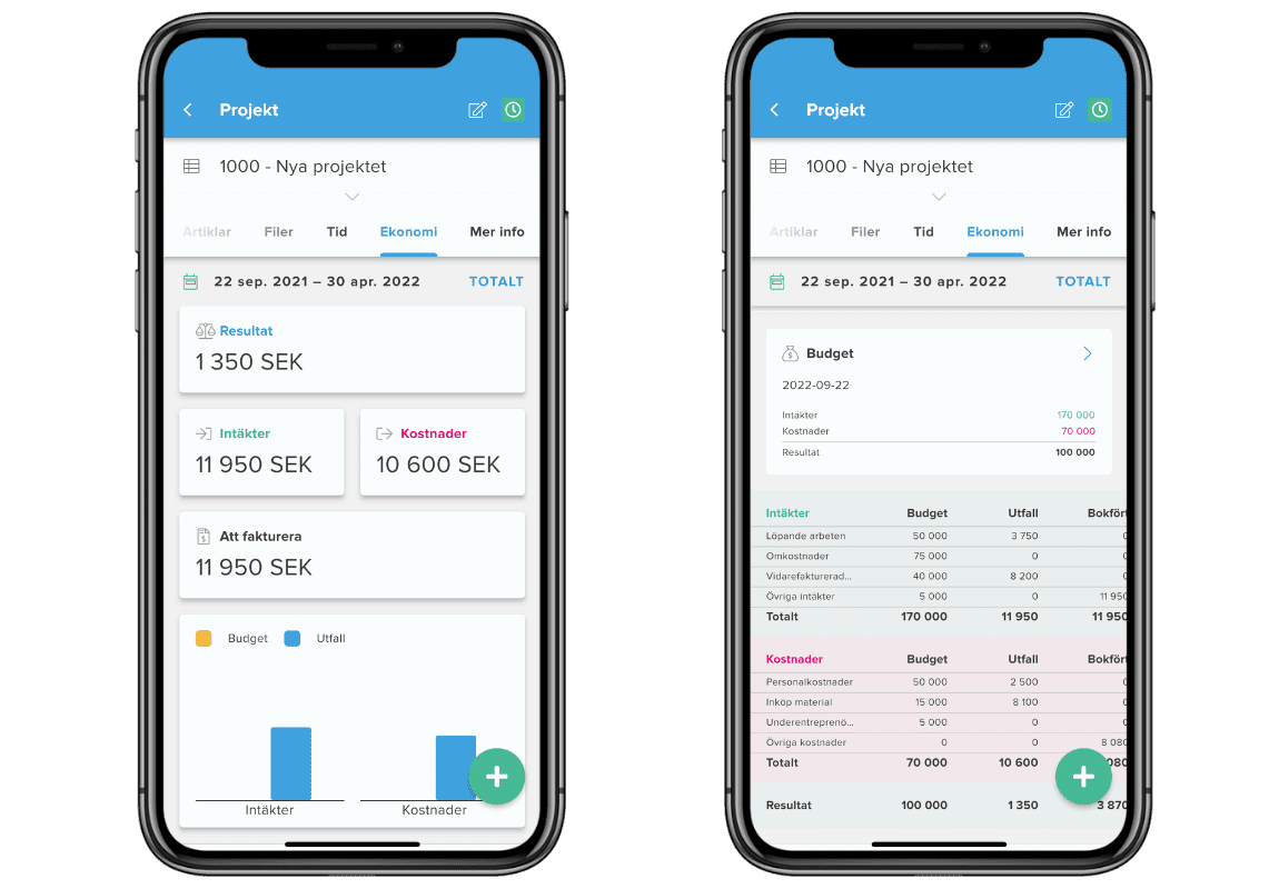 Projektekonomi i mobilen