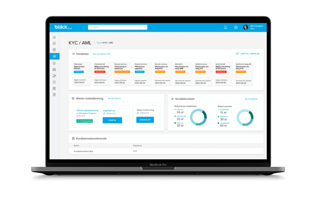 På gång i Blikk - KYC