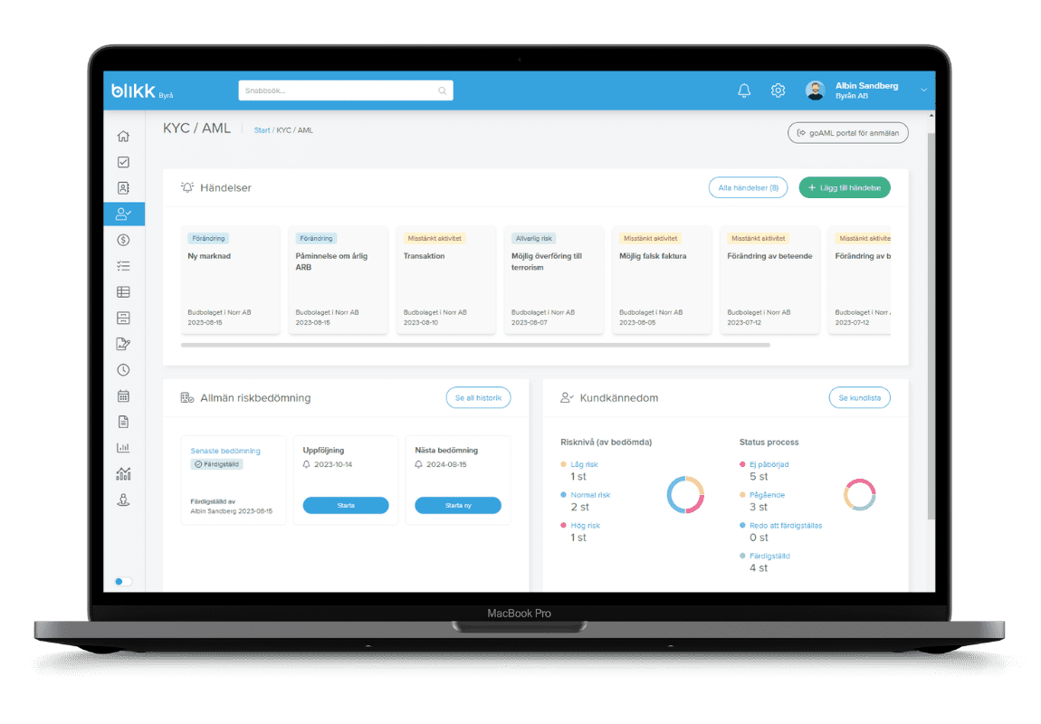 KYC & AML-dashboard